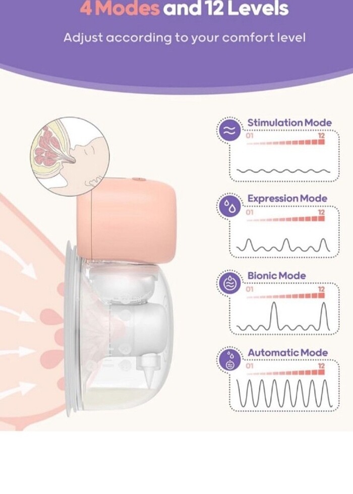 Nuliie ym 8806 marka 2li giyilebilir göğüs pompası  - Görsel 3