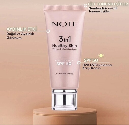 Note Fondoten