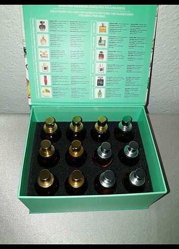 Parfüm tester set