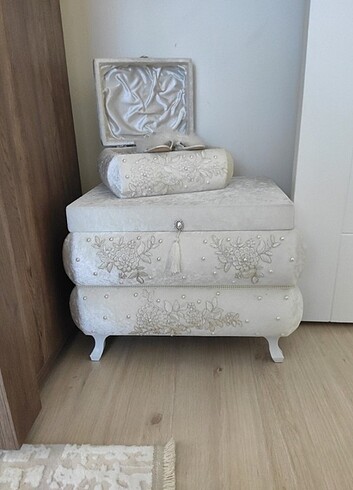 Çeyiz sandigi