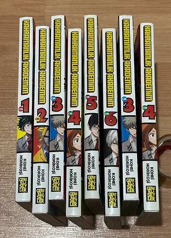 Benim Kahramanlık Akademim manga 