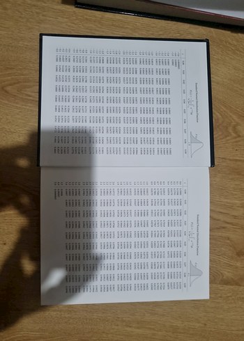 Miller & Freund's Mühendisler için Olasılık ve İstatistik - Görsel 2