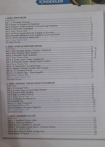 ÇAP PLUS TYT Kimya Soru Bankası ÖSYM Tarzı