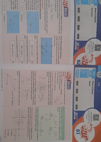 hız ve renk 11. Sınıf Fizik Soru Bankası - HİT