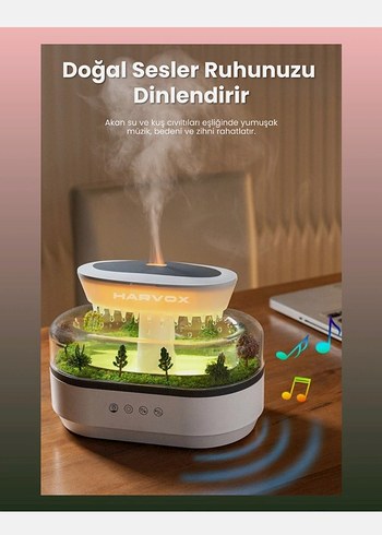 Orman Ambiyanslı Hava Nemlendirici 250mL - Görsel 7