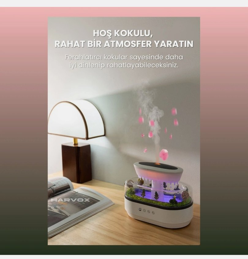 Orman Ambiyanslı Hava Nemlendirici 250mL - Görsel 5