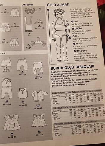  Burda dergisi, moda dergileri