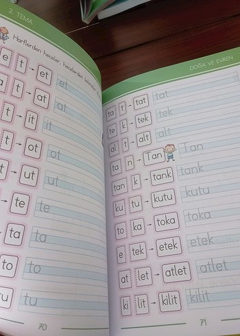 İlkokul 1. Sınıf Ders Kitapları - Görsel 6