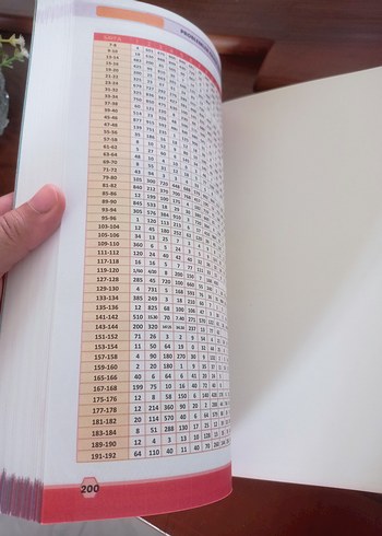 3. Sınıf Artıbir Yayın Paragraf Problem Soru Bankası - Görsel 3