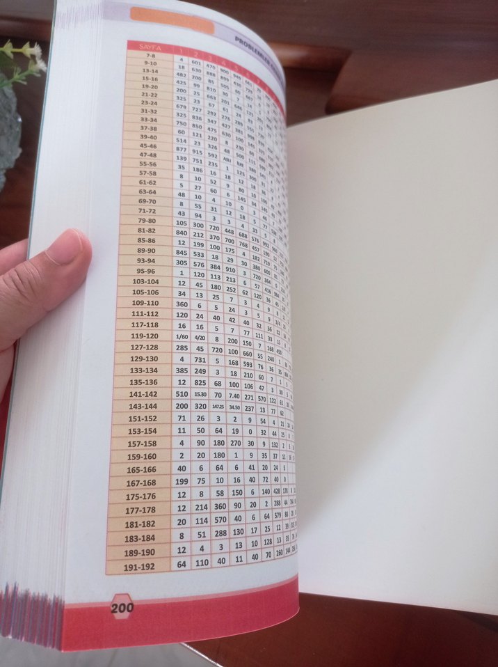 3. Sınıf Artıbir Yayın Paragraf Problem Soru Bankası - Görsel 3