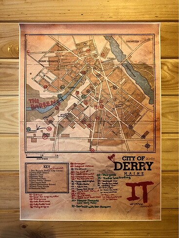 IT filmi Derry hatirası