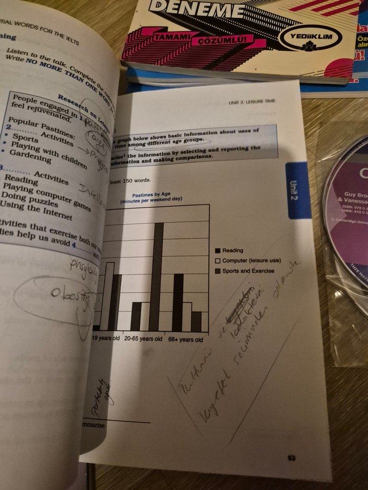 Barron's Essential Words for the IELTS - 3. Baskı - Görsel 3