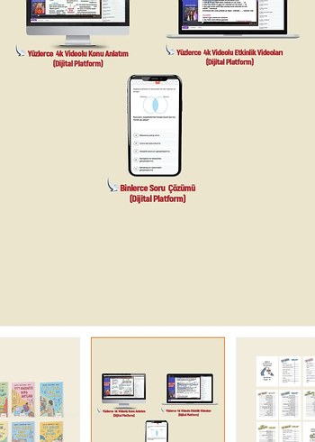 Vın kampüs ful set üniversite hazırlık - Görsel 4