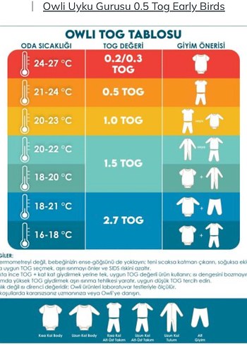 Owli Uyku Gurusu 0.5 Tog Bebek Uyku Tulumu - Görsel 2