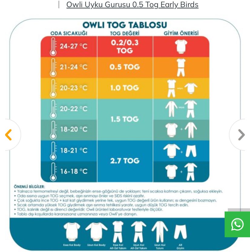 Owli Uyku Gurusu 0.5 Tog Bebek Uyku Tulumu - Görsel 2