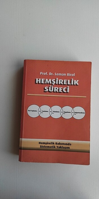 Hemşirelik süreci