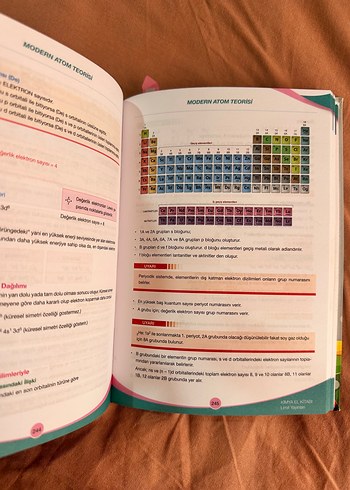 TYT-AYT Kimya El Kitabı Limit Yayınları - Görsel 2