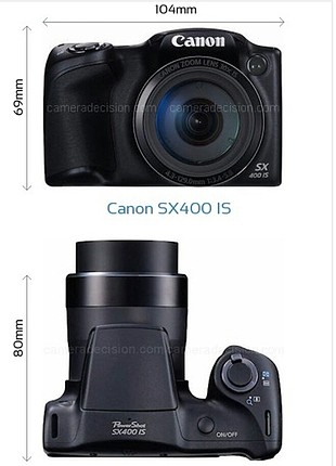 canon sx400