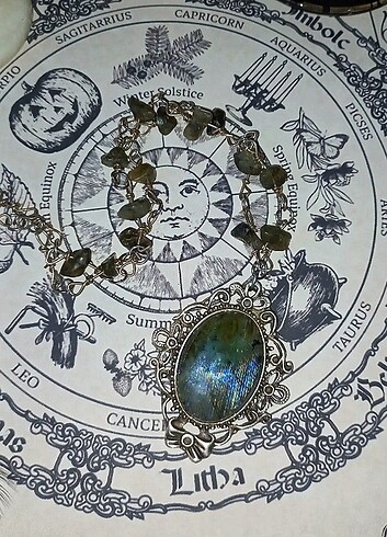 dragon heart Labradorite necklace