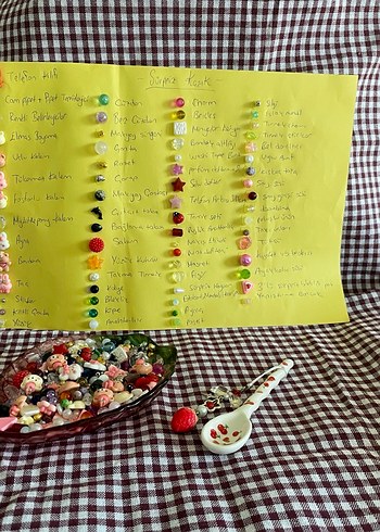 Sürpriz kaşık gizemli paket - Görsel 11