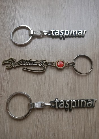 Kolleksiyonluk Anahtarlıklar