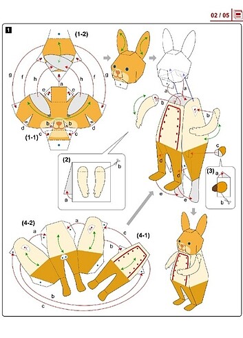  Beden PASTACI TAVŞAN KARTON MODEL