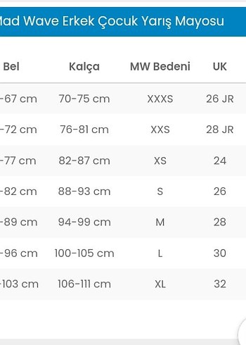 MAD WAVE ERKEK ÇOCUK PROFESYONEL YARIŞ MAYOSU 11-13 yaş - Görsel 9