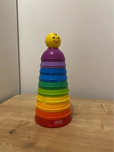 #fisherprice