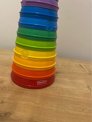 Beden #fisherprice