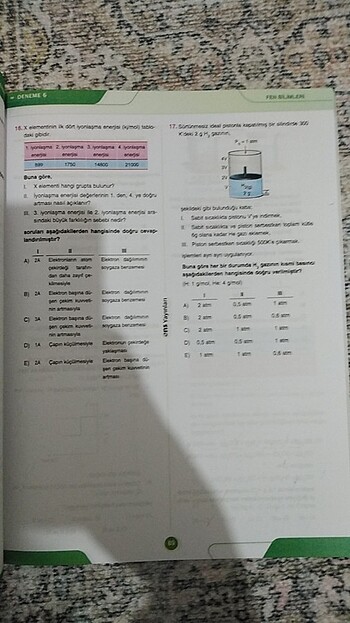  Ens ayt fen bilimleri denemesi