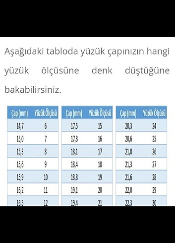 Beden çeşitli Renk Yüzük
