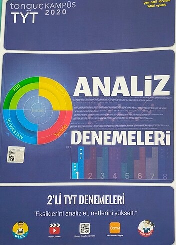 Tyt deneme