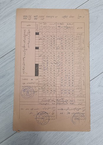 13 adet İran öğrenci belgesi - Görsel 7