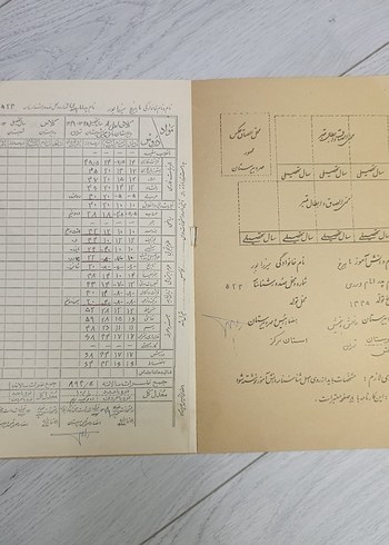 13 adet İran öğrenci belgesi - Görsel 19