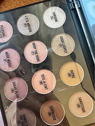 MAC MAC Artiste palet Nude Model
