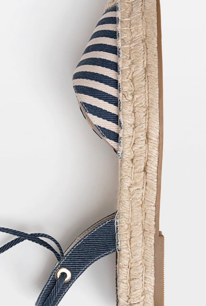 Kadın Mavi Çizgili Hasır Dolgu Topuk Espadril - Görsel 4