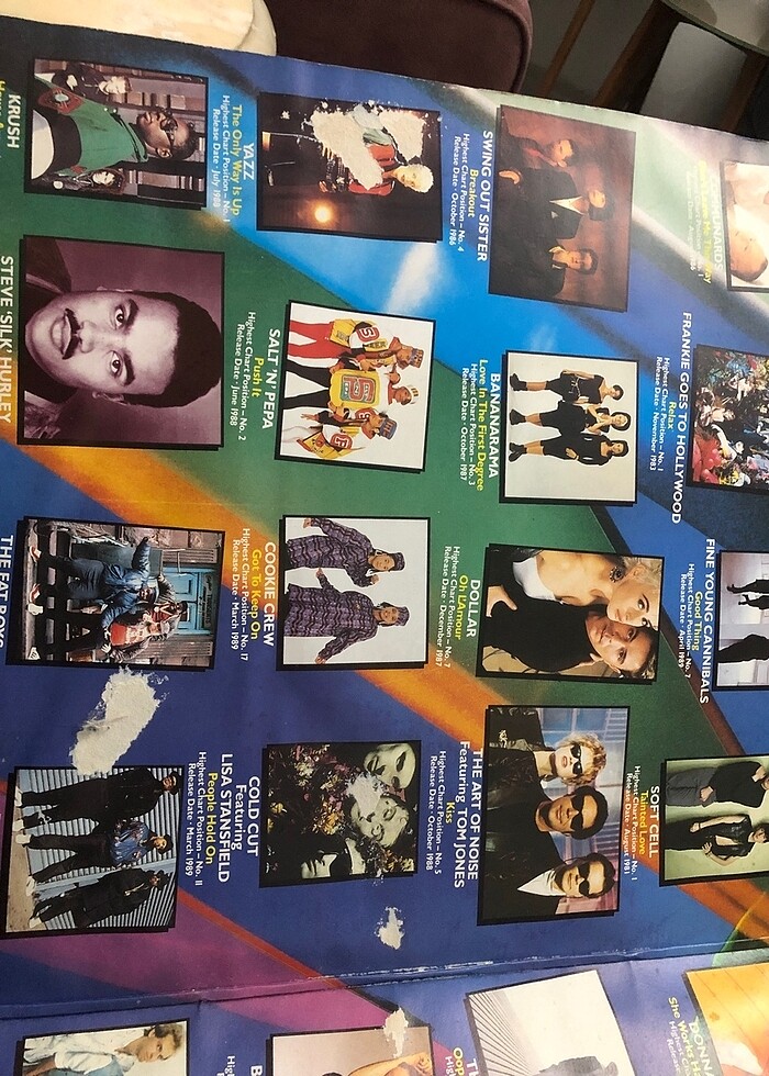 80 ler yabancı hıt parçalar - Görsel 3