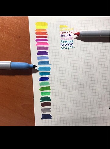  Beden Sharpie Kalem Seti