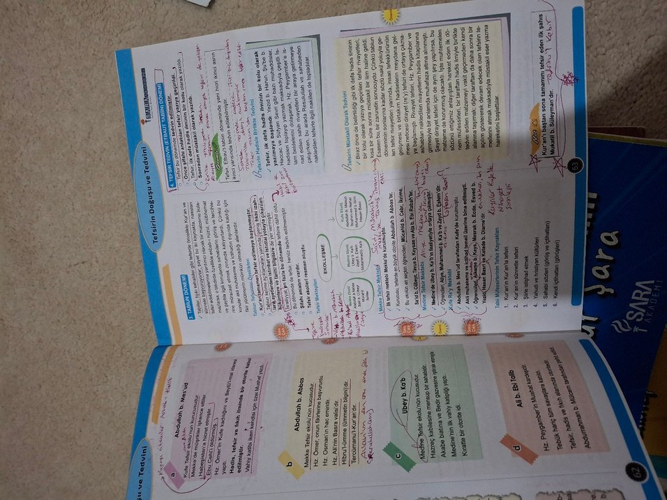 2024 KPSS ÖABT Konu Anlatımlı Kitap Seti - Görsel 5