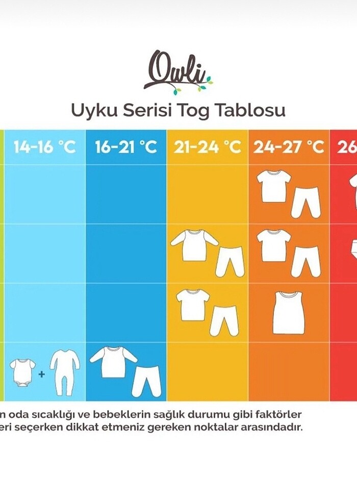 Owli uyku tulumu - Görsel 2