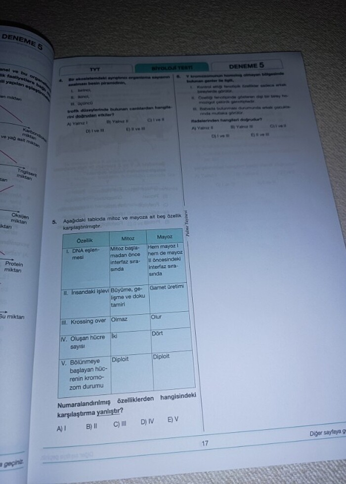 PALME YAYINLARI TYT 30'LU DENEME (2018) - Görsel 3