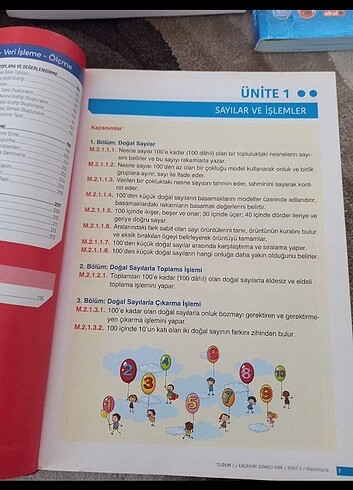 Tudem matematik 2. Sinif konu anlatımlı