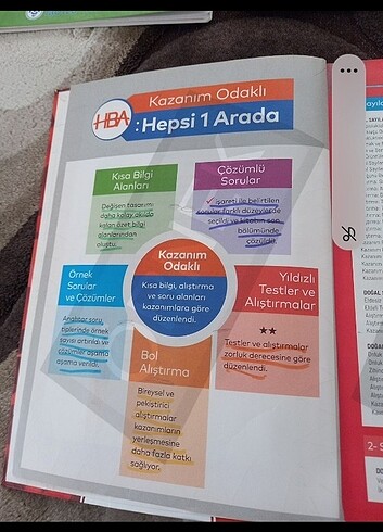 Beden Renk Tudem matematik 2. Sinif konu anlatımlı
