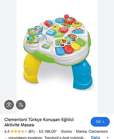 Clemantoni aktivite masası