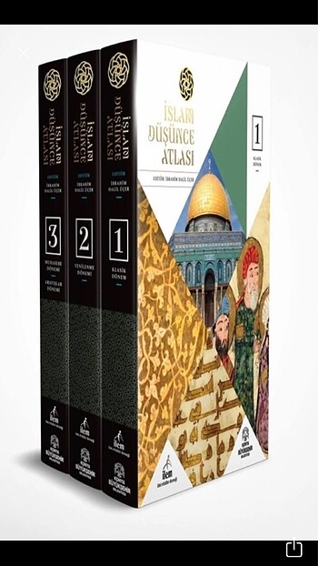 İslam düşünce atlası