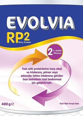 Evolvia rp 2