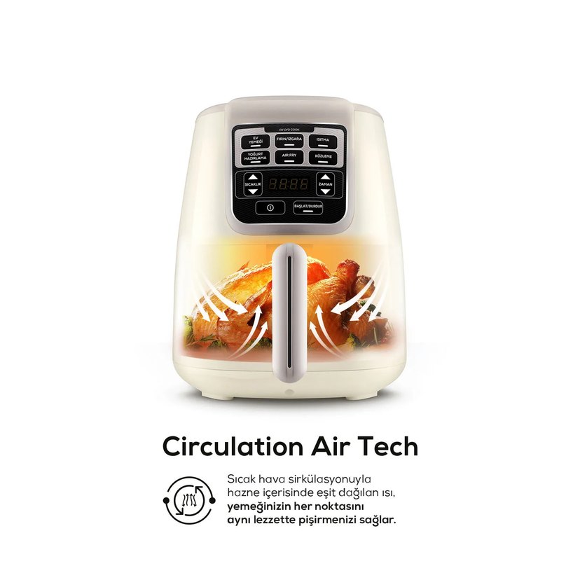 Karaca Air Pro Cook 3 in 1 XL Ev Yemeği, Közleme, Airfryer - Görsel 5