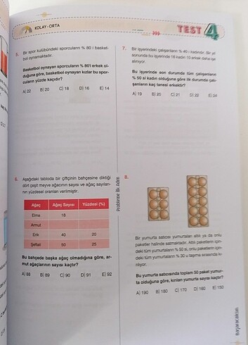 Beden PROBLEME İLK ADIM