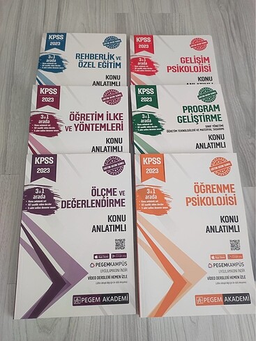 KPSS Eğitim Bilimleri