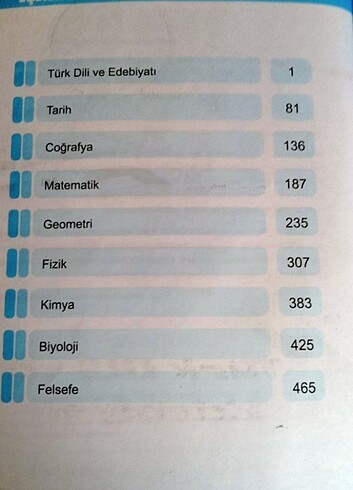  Beden 10.sinif tüm dersler Soru Bankası 